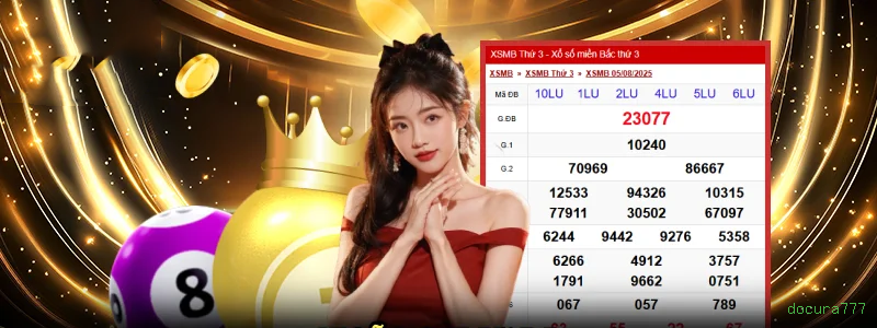 Pagamentos docura777